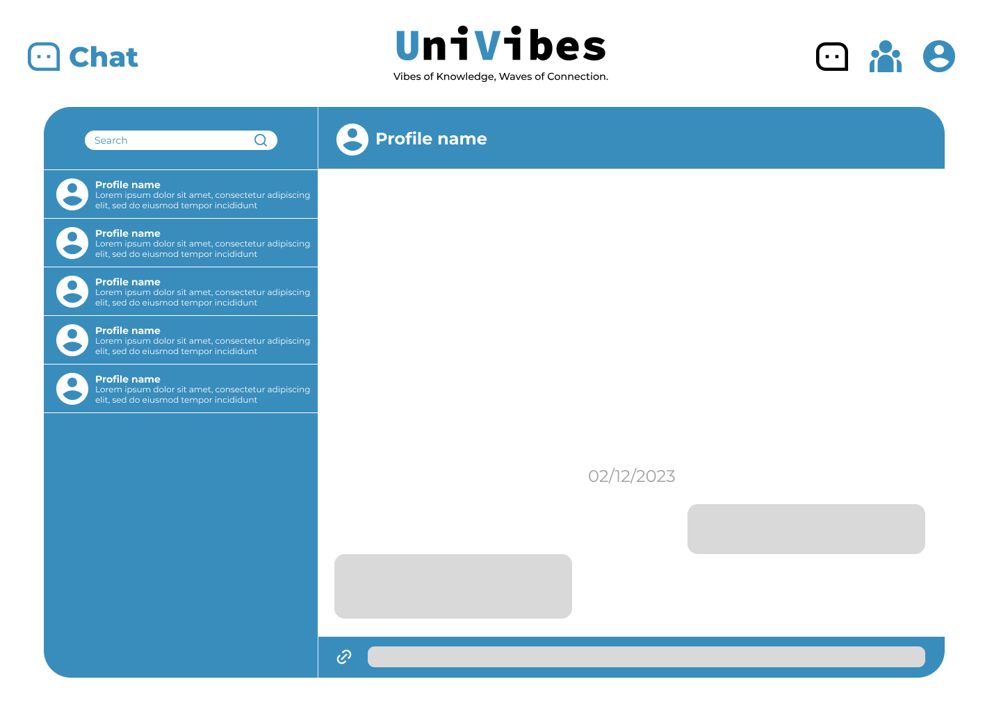 Univibes 1