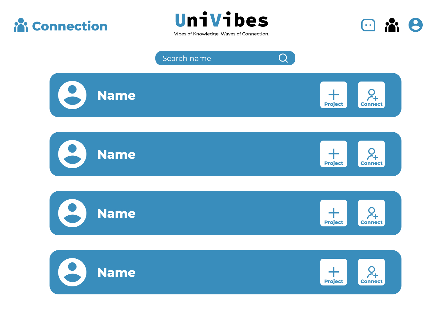 Univibes 2